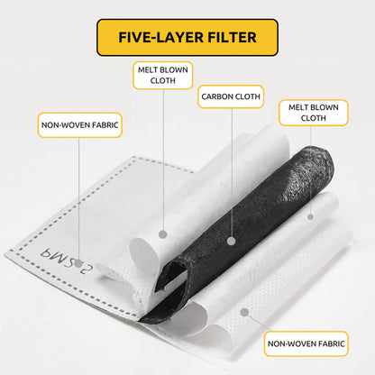 The Tool Master™ Anti-Dust Fog Face Shield